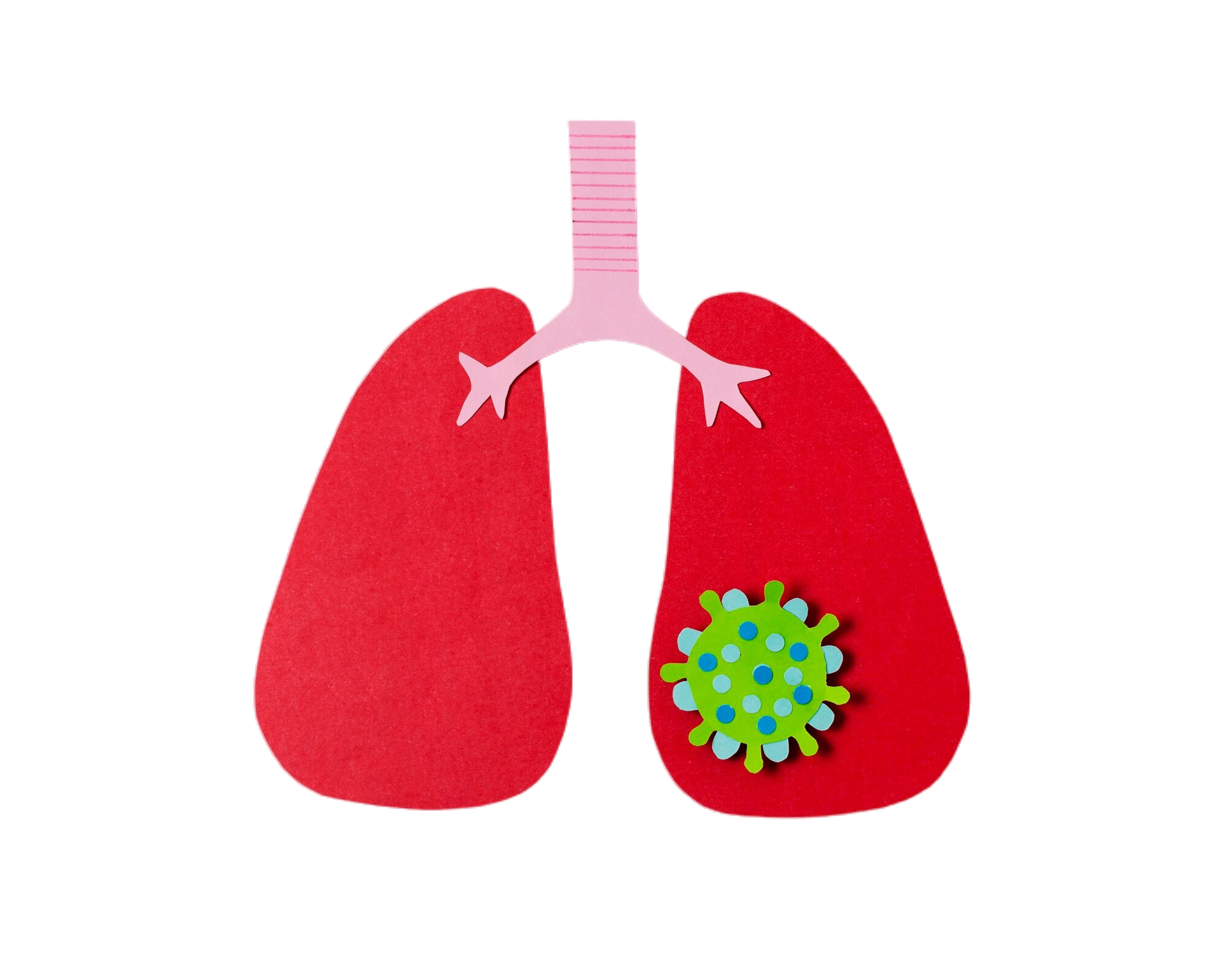 Симптомы гипертонии
